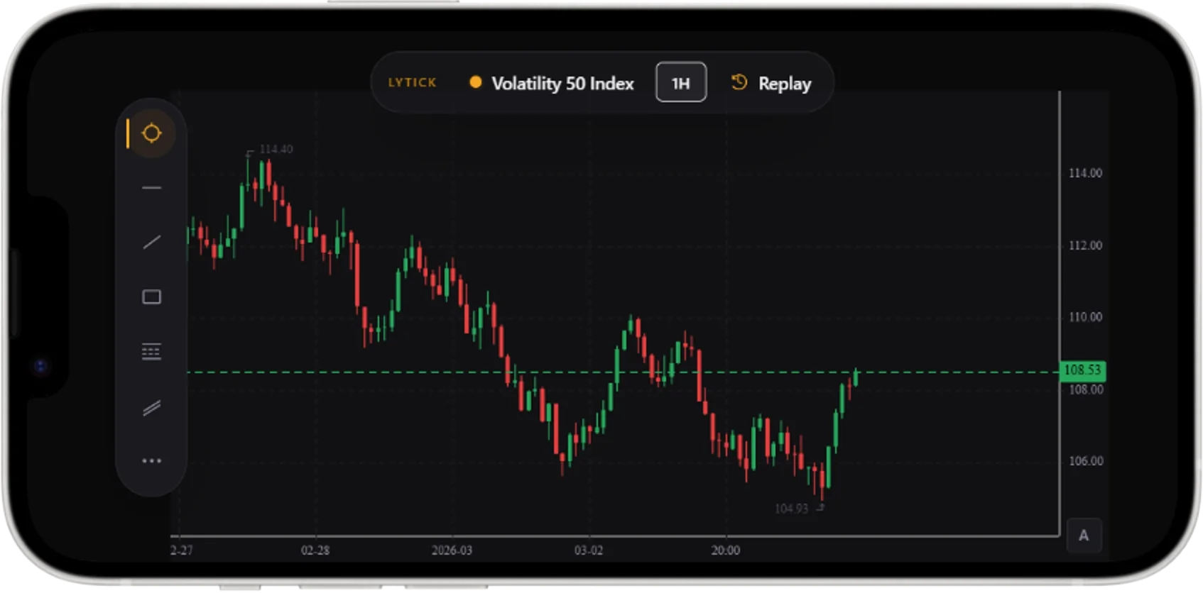 LYTICK replay feature showing Volatility 50 Index analysis on mobile
