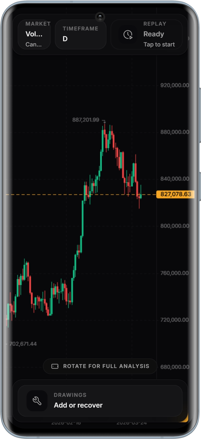 LYTICK portrait phone view showing replay ready on a saved market